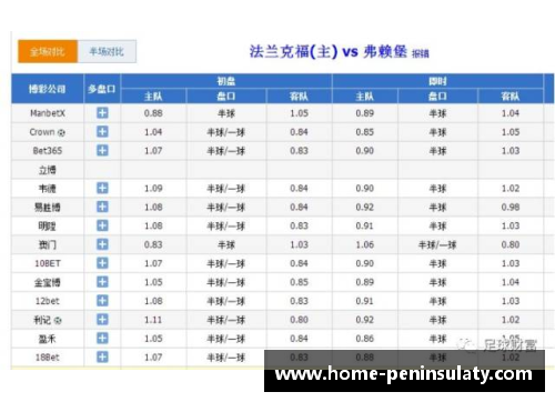 德甲名次争议：用法兰克福裁判成焦点，球迷热议排名重新审视