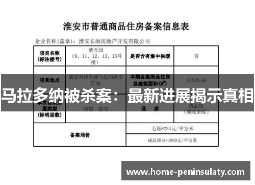 马拉多纳被杀案：最新进展揭示真相