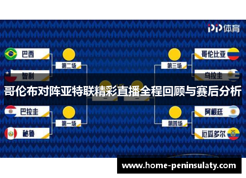 哥伦布对阵亚特联精彩直播全程回顾与赛后分析